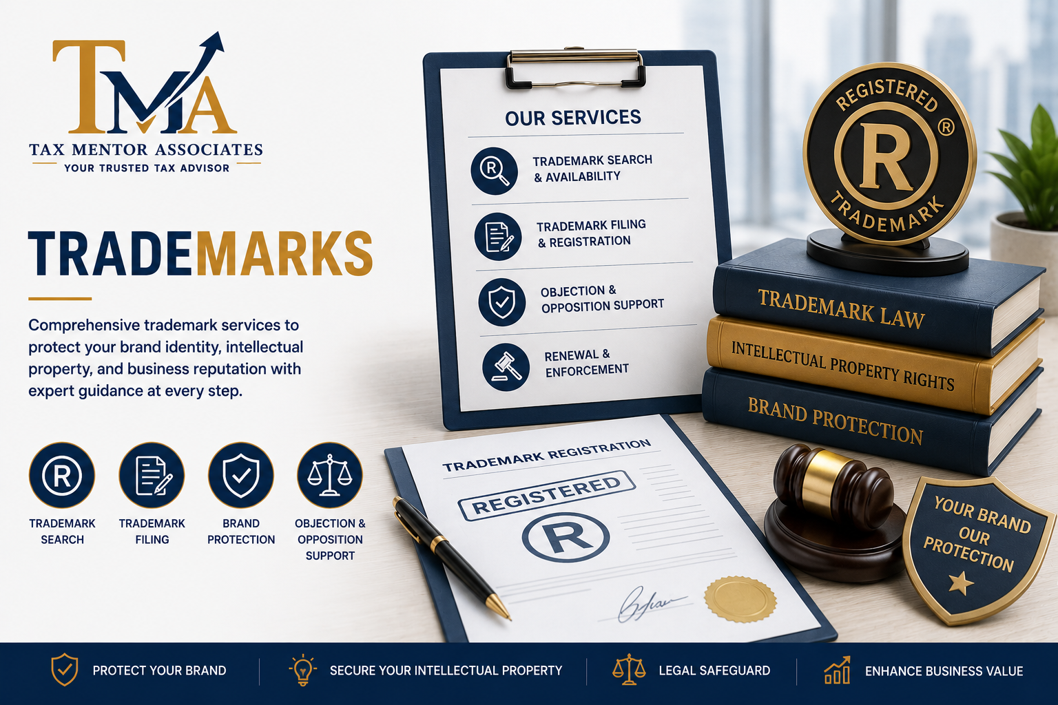 Trademark Registration & Protection